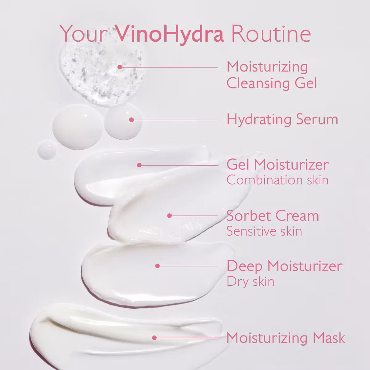 VinoHydra Moisturizing Cleansing Gel 150 ml