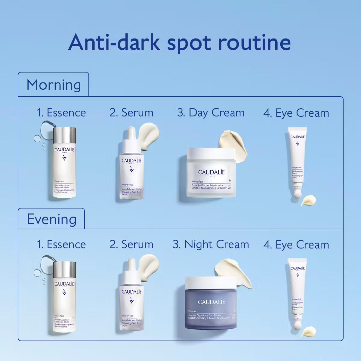 Vinoperfect Glycolic Peel Mask 75ml