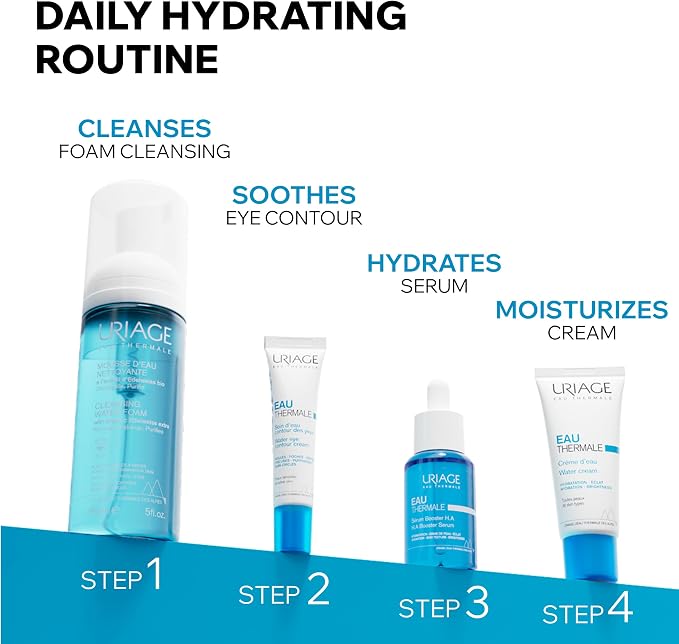 Cleansing Water Foam 150ml