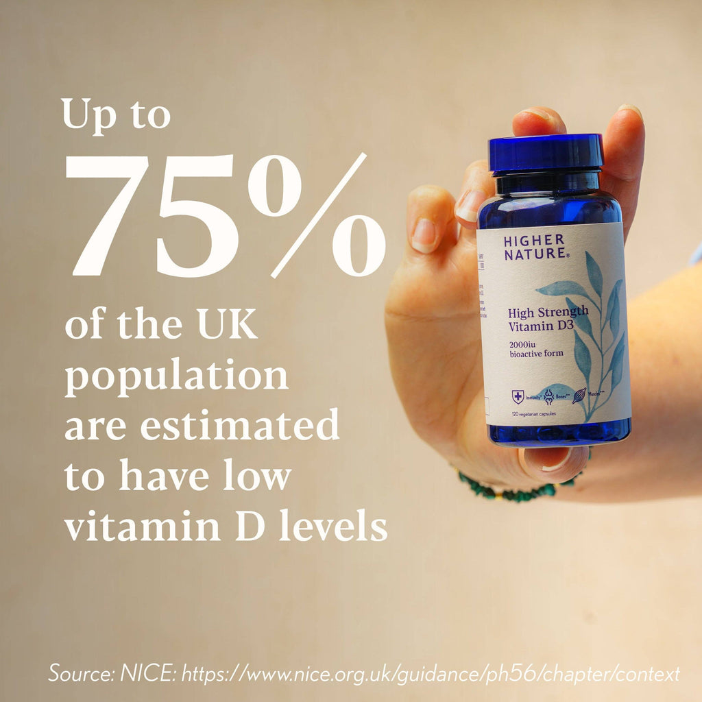 High Strength Vitamin D3 2000iu