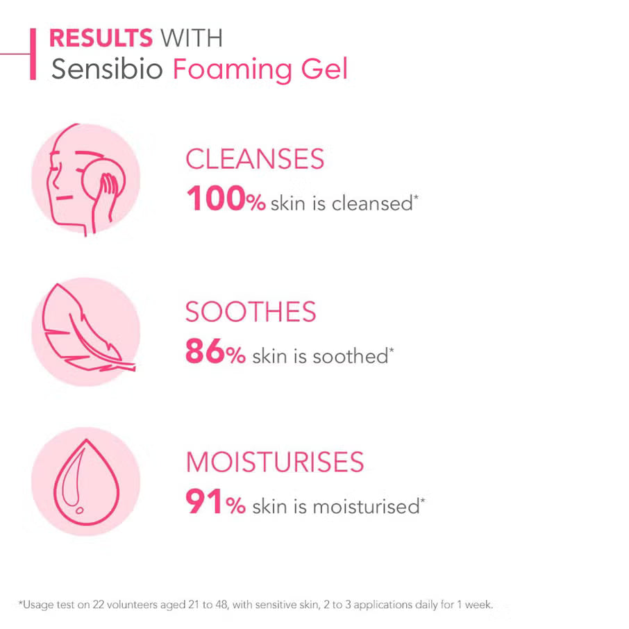 Soothing Micellar Cleansing Foaming Gel 200ml