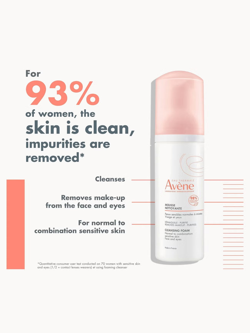 Cleansing Foam 150ml